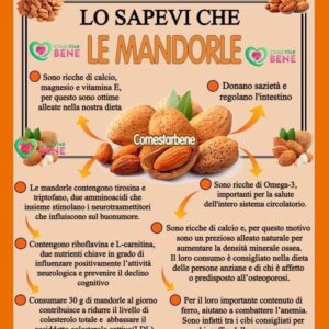 MANDORLE